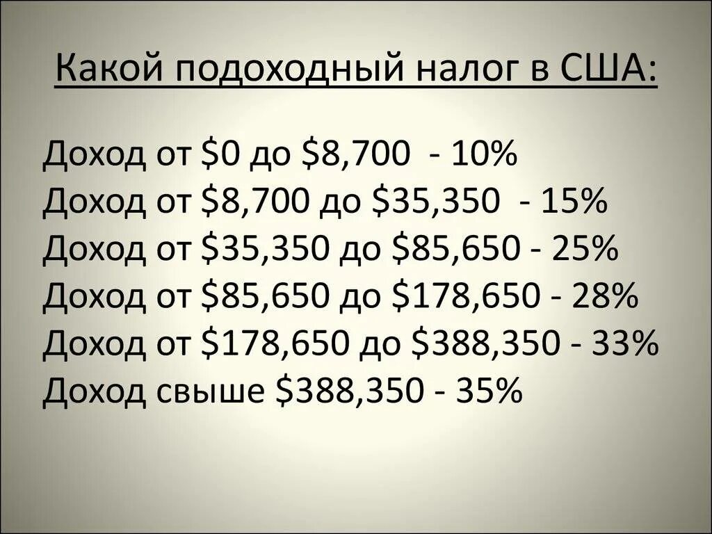 Сколько платят налоги в сша