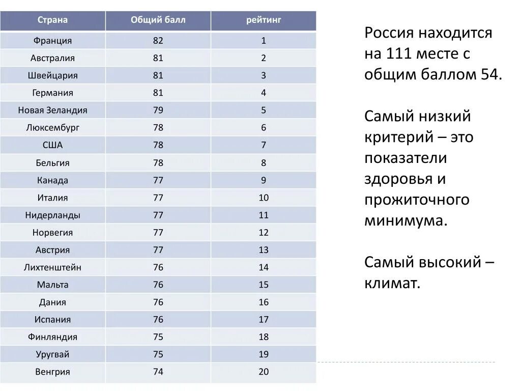 Список топовых ювелирных компаний. Ювелирные магазины рейтинг качества. Список топовых ювелирных компаний. Спрос на ювелира. Марки планшетов список.