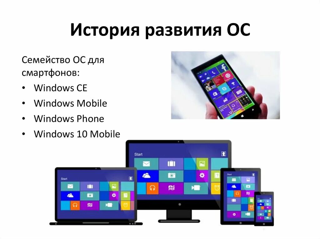Создание операционной системы windows