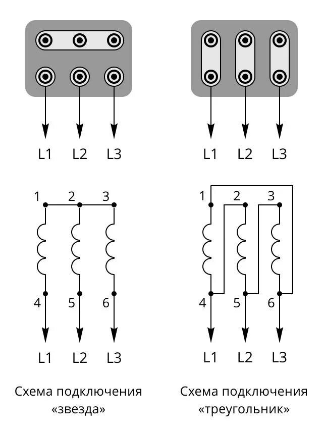 Соединение фаз обмоток. Схема подключения электродвигателя 380 треугольником. Соединение электродвигателя треугольником на 380 схема подключения. Схема подключения электродвигателя звезда треугольник 380. Sxema soedinenia dvigatela zvezda treugolnik.