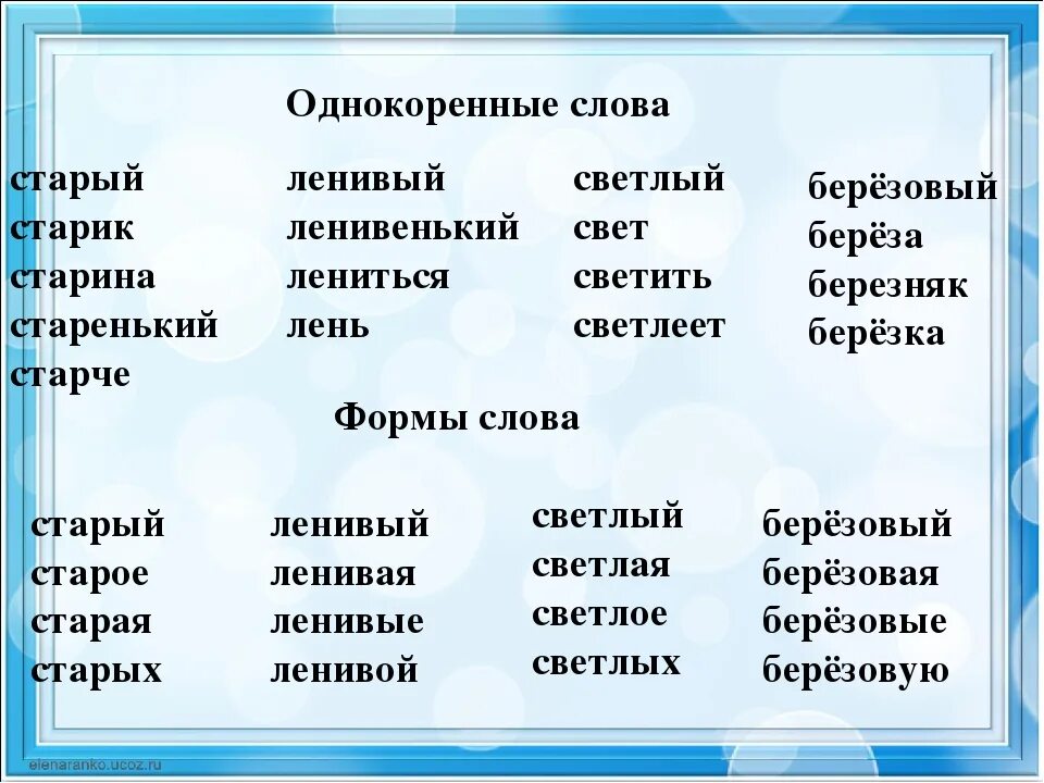 Восстанови этимологические цепочки от глагола ковати. Однокоренные слова. Однокоренные слова примеры. Однокоренные родственные слова. Однокоренные слова Пртиер.