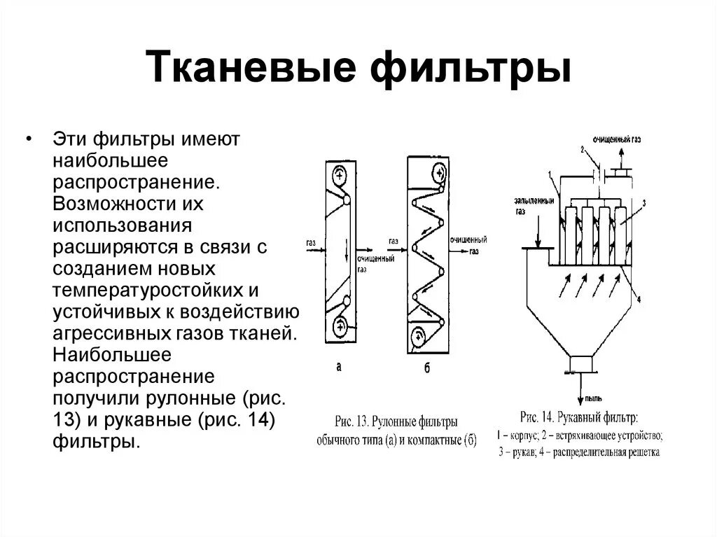 Применение filtering