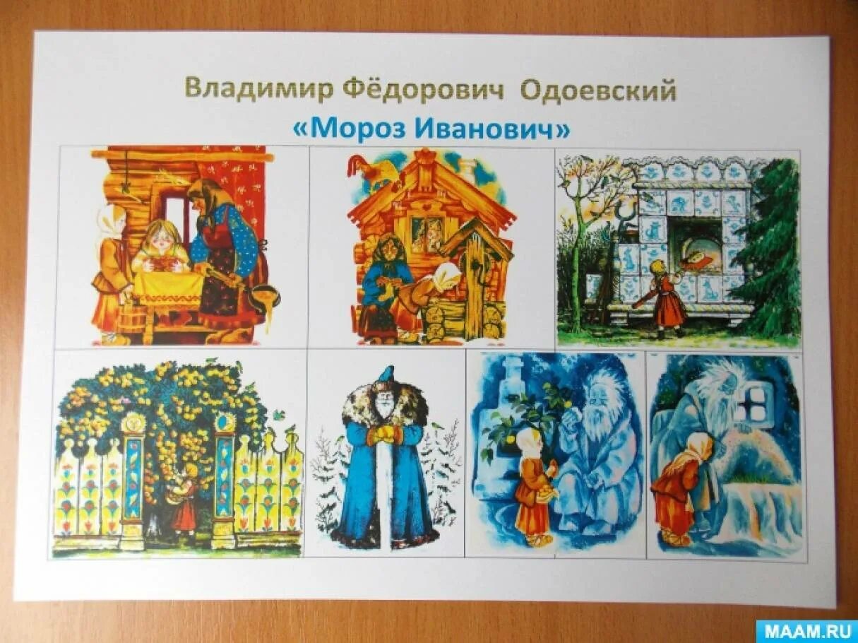 План к рассказу мороз иванович. Картинный план к сказке Мороз Иванович Одоевский. План сказки Мороз Иванович с иллюстрациями. Картинный план к сказке Мороз Иванович. Мороз Иванович иллюстрации к пересказу сказки.