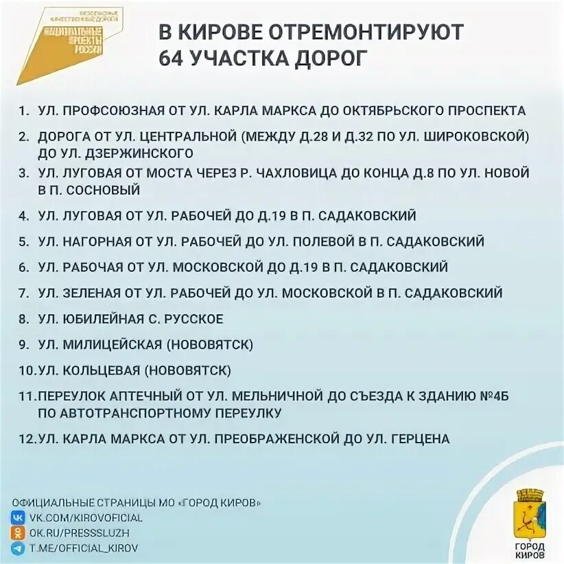 Реализации национального проекта безопасные качественные дороги В Татарстане формирование программы национального проекта "Безопасные и качестве