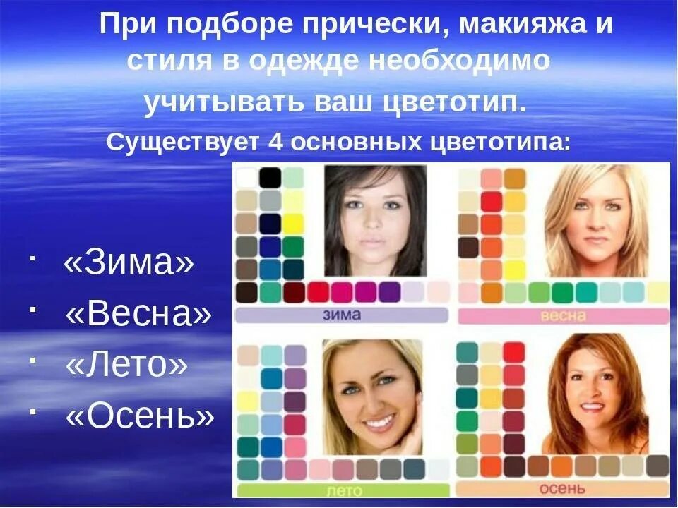 Как определить цветотип внешности женщины тест. Цветотип весна лето осень зима. цветотип внешности весна лето. подобрать цвет волос по цветотипу. цветовой типаж внешности.
