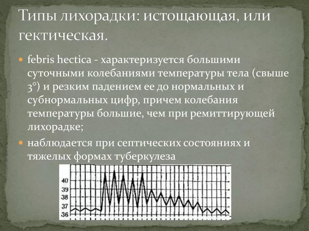 Гектическая (истощающая) лихорадка. Гектическая лихорадка тиф. Лихорадка гектического типа. Типы лихорадок. Сохраняющиеся лихорадка