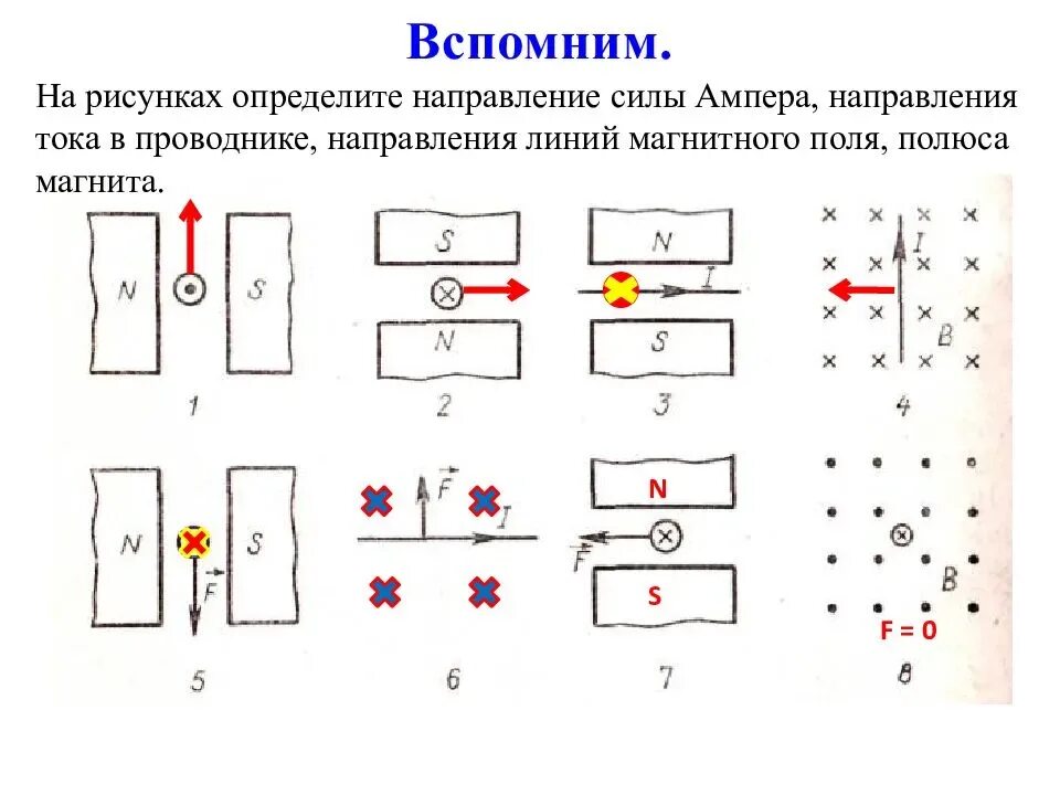 Сила Ампера 9 класс правило левой руки. Сила Ампера сила Лоренца взаимодействие токов чертежи. Направление силы Ампера и силы Лоренца тока определяется по правилу. Как определить движение тока в проводнике. Определите направление магнитного поля проводника с током