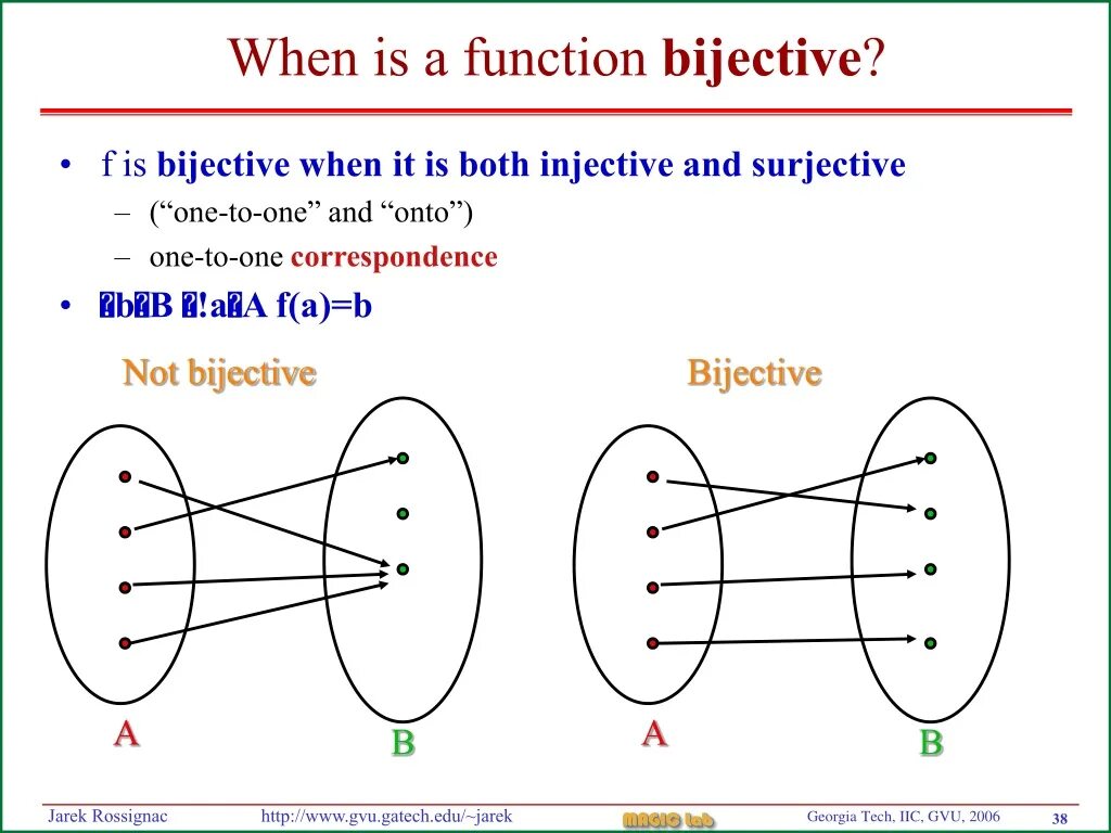 Trigonometric functions. When function. Trigonometric functions. When function. When function.