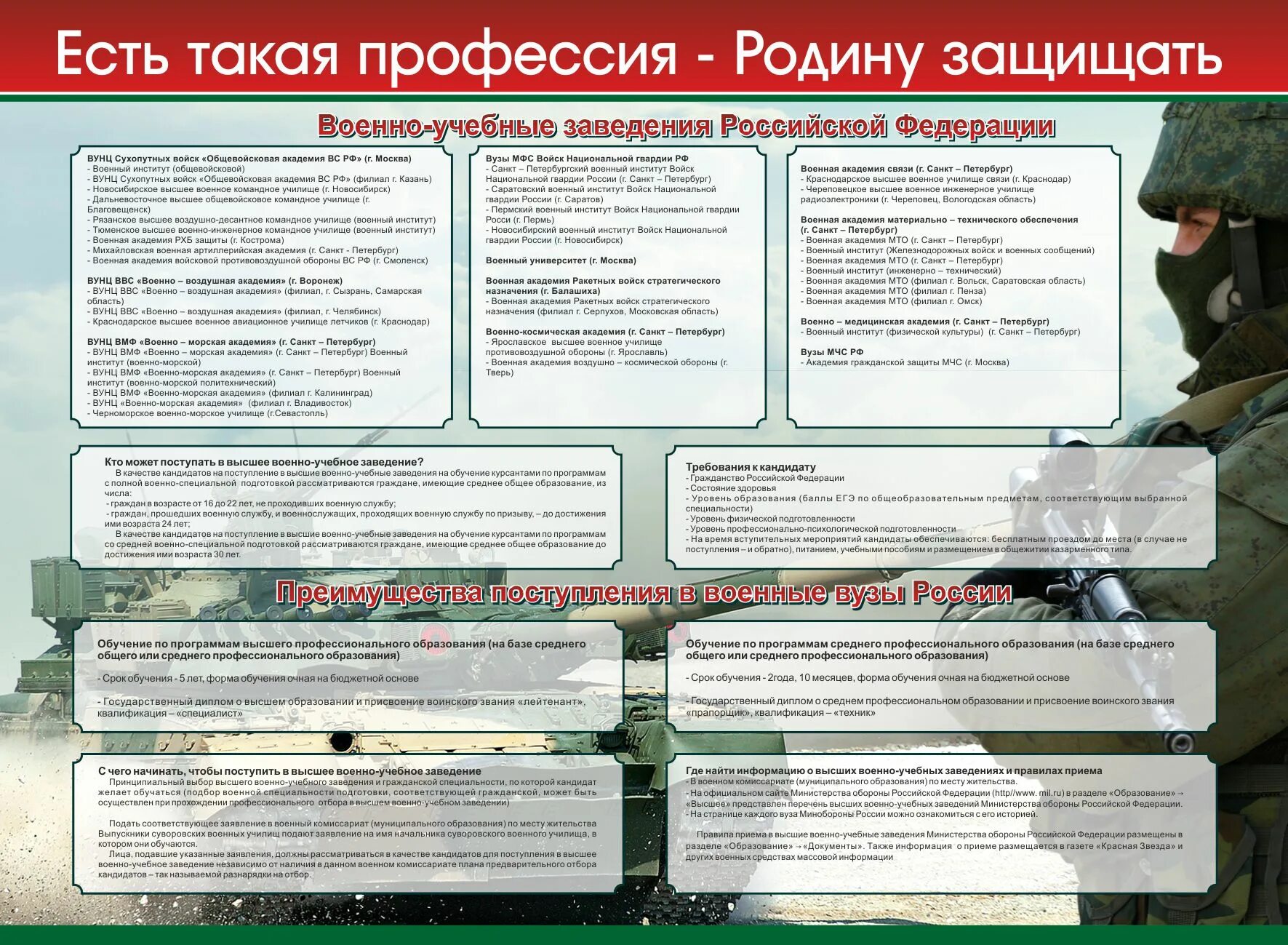 Гражданка к внимательно изучив аннотацию