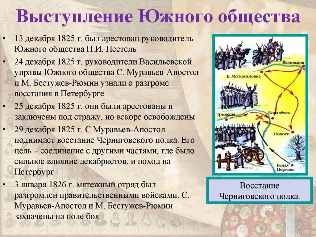 1825 Восстание Декабристов общества. Восстание Декабристов 1825 тайные общества. Восстание Южного общества Декабристов. Восстание Декабристов 1825 Южное и Северное общества. Результат южного общества