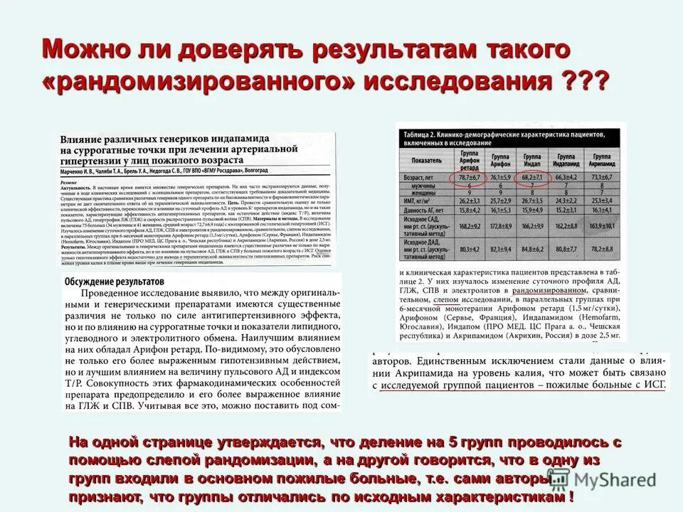 Свечи ч интерфероном результаты рандомизированных исследований. Результаты рандомизированного исследования. Свечи ч интерфероном результаты рандомизированных исследований. Результаты рандомизированного исследования. Гормонозаместительная терапия.