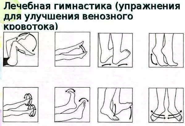 Как улучшить кровообращение нижних конечностей. Комплекс упражнений для улучшения кровообращения нижних конечностей. упражнения для улучшения кровообращения в ногах для женщин. упражнения для улучшения кровообращения в стопе.