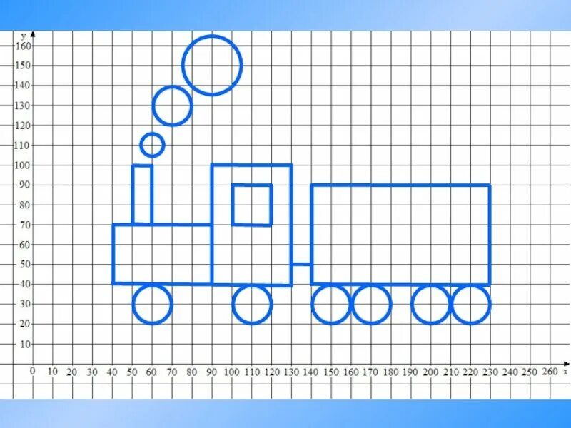 Тест графика 7 класс информатика. Векторное кодирование рисунков. Рисование по клеточкам паровозик. Рисунки по клеточкам поезд. Графический рисунок по информатике.
