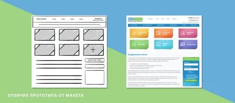 Разработка дизайн макета сайта