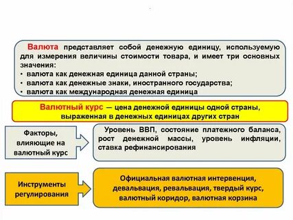 Представляет продукцию