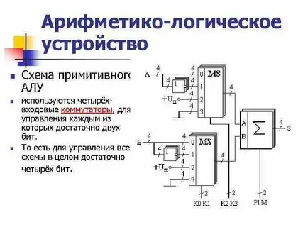 Узел электронного устройства