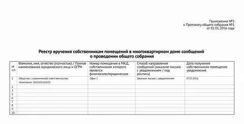 Где получить реестр собственников