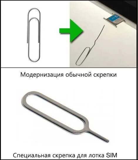 Как вытащить симку из телефона ключом. Как вытащить сим карту из айфона без ключа. скрепка для извлечения sim-карты xiaomi redmi 9a. скрепка для сим карты хонор. слот для сим карты айфон 8.