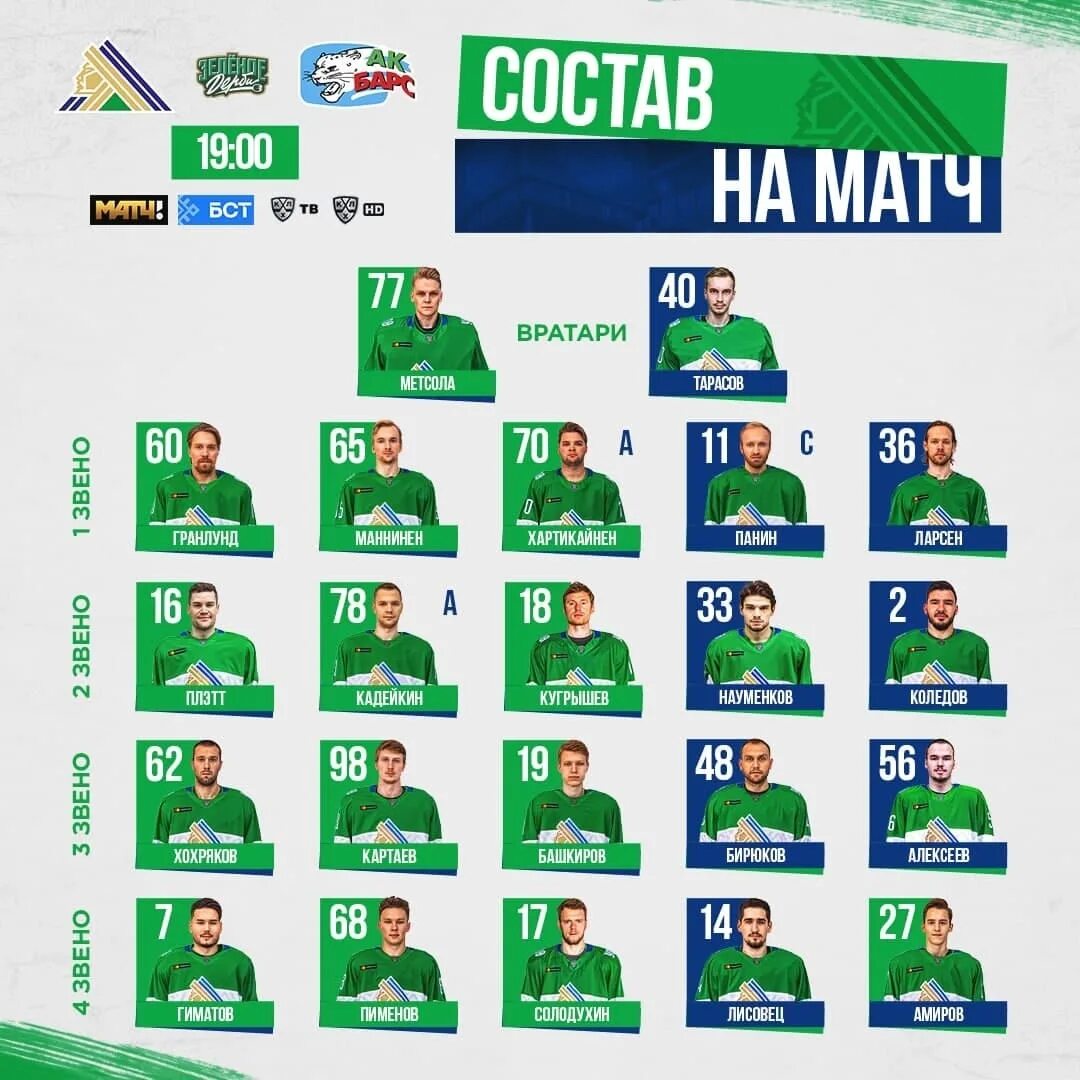 Хоккей кхл 2020 турнирная таблица. Ак барс таблица 2023 2024. Кхл 2021-2022 турнирная таблица западная конференция. Салават юлаев команда 2021. Ак барс таблица 2023 2024.