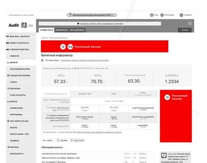 Audit it currency