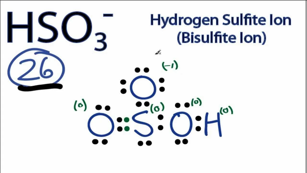 H2o hio3 i2