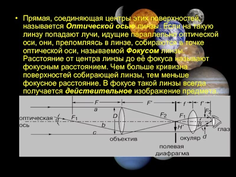 Что называют оптической осью линзы