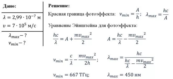 Красная граница фотоэффекта задачи. Формулы фотоэффекта по физике. Задачи на уравнение Эйнштейна. Задачи на уравнение Эйнштейна для фотоэффекта с решением. Решение задач по теме уравнение Эйнштейна для фотоэффекта.