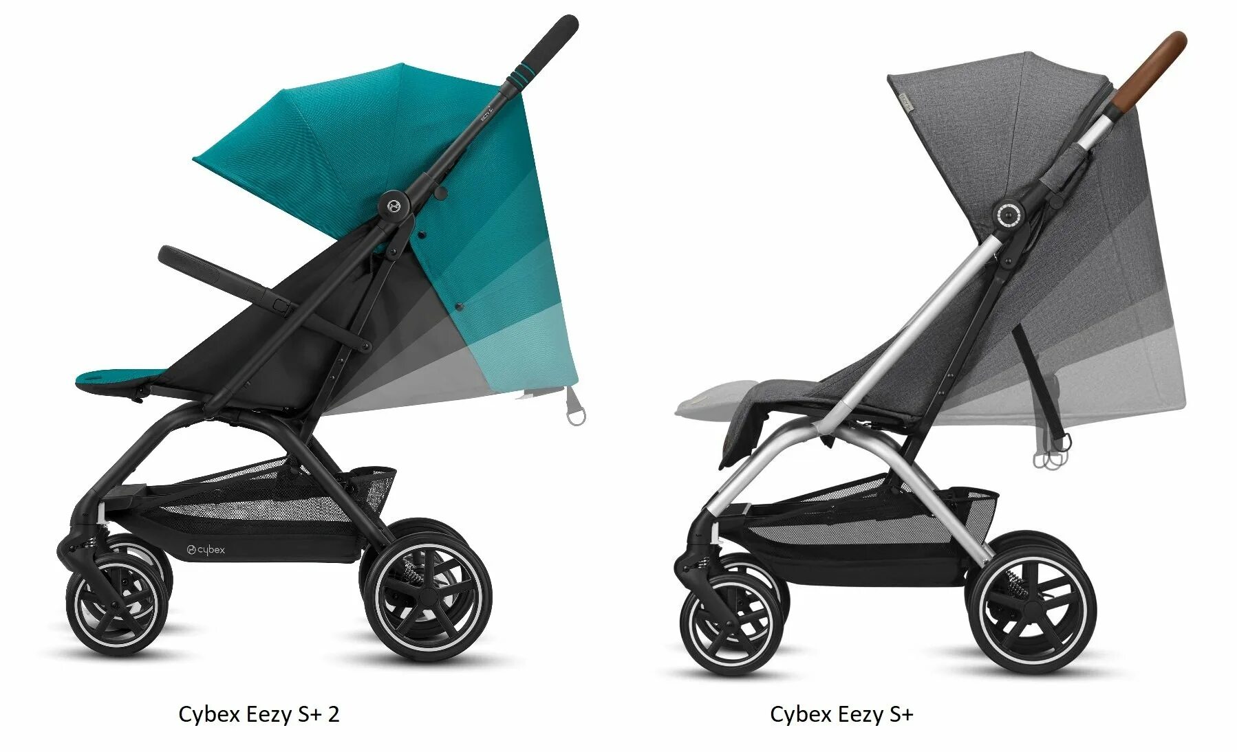 Коляска cybex eezy s 2. Cybex eezy s+2 stroller-. коляска прогулочная cybex eezy s plus (fancy pink. cybex eezy s plus 2 москитная сетка.