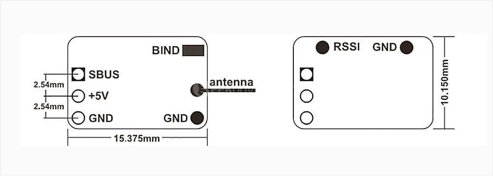 Receiver number