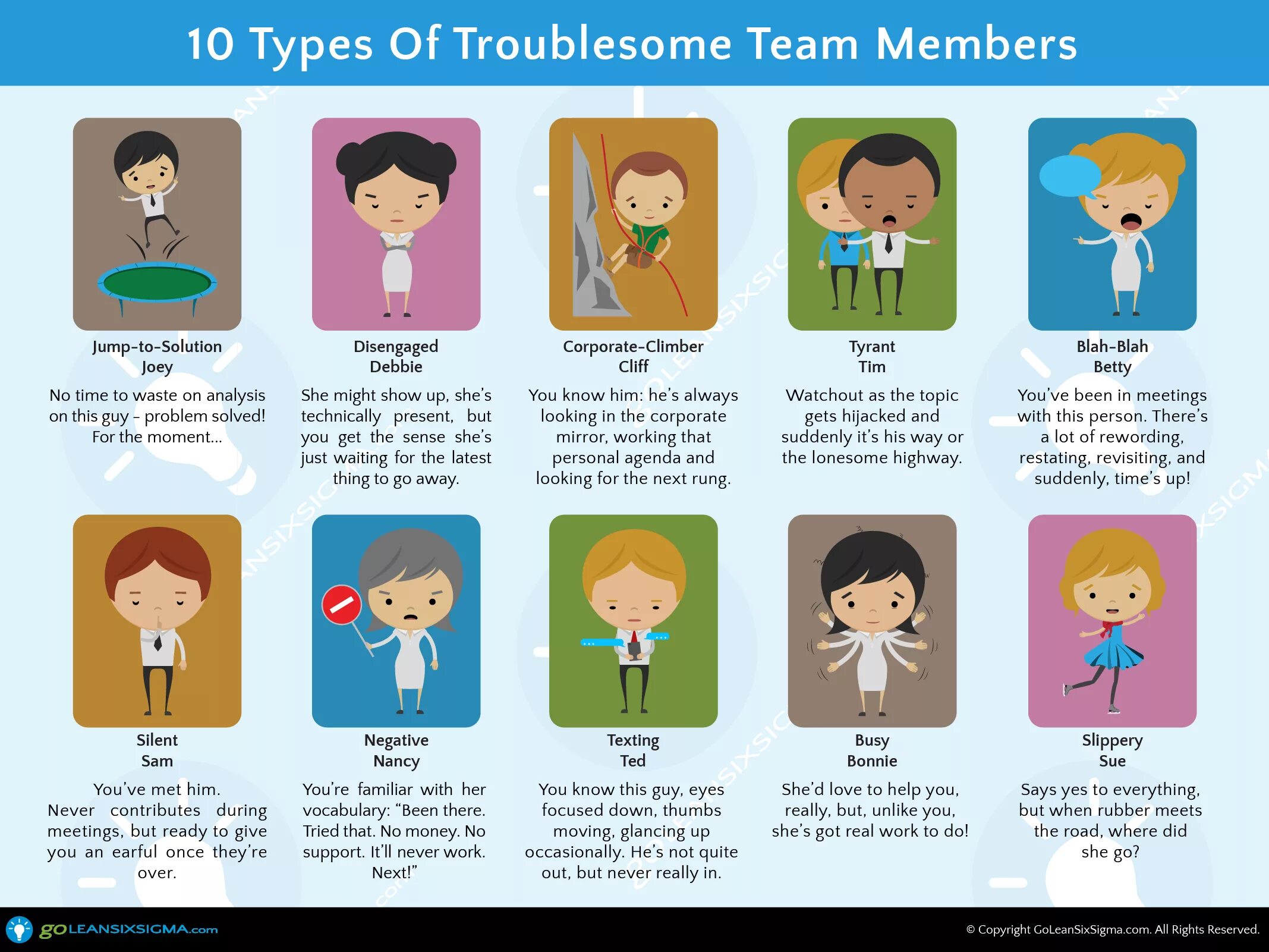 She topic. Types of Teams. Types of Team work. Types of members. Types of Team members в России.