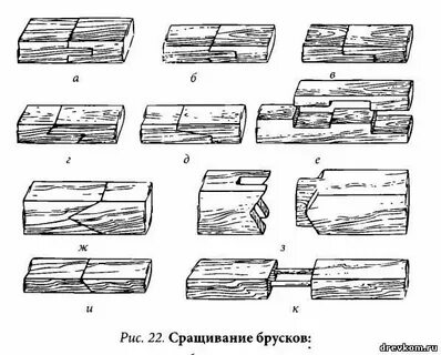 Сращивание древесины по длине