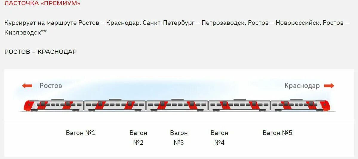 Ржд электрички спб. Схема вагона Ласточка Нижний Новгород Москва 4 вагон. Электричка Ласточка схема вагона. Поезд Ласточка вагон 6 схема. Поезд 721а Нижний Новгород Москва схема вагона.