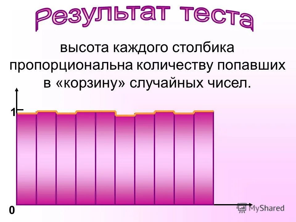 каждый высотой в 17