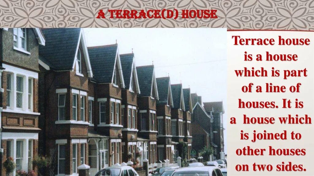 Информация о terraced House. Презентация дома Великобритании. Terraced House Definition. Terraced House перевод.