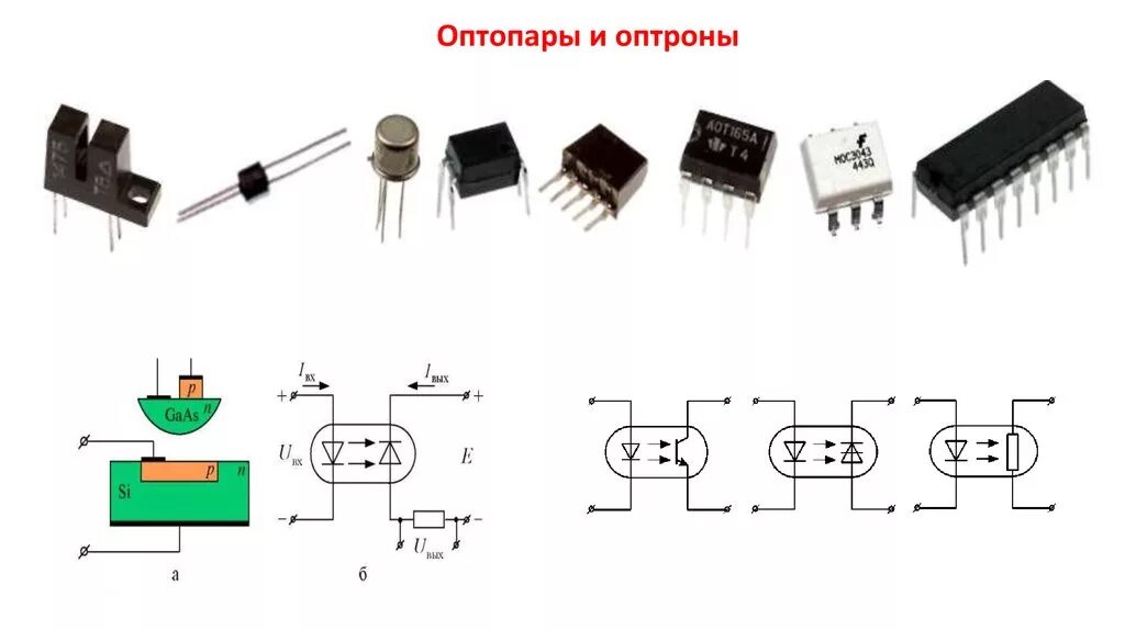 Код 817. Оптопара принцип работы схема включения. оптопара tlp291gb-tp. оптопары pc817. оптрон p627.