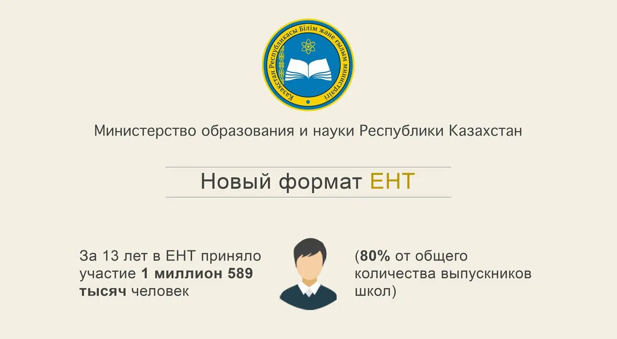 Тест казакша ент. Ент. ент казахстан. ұбт стенд 2025. ент 2025.