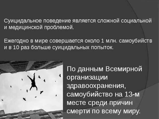 Суицидальная идеация. Суицидальное поведение. Условия способствующие суицидальному поведению. Суицидальные хештеги. Суицидальная карта