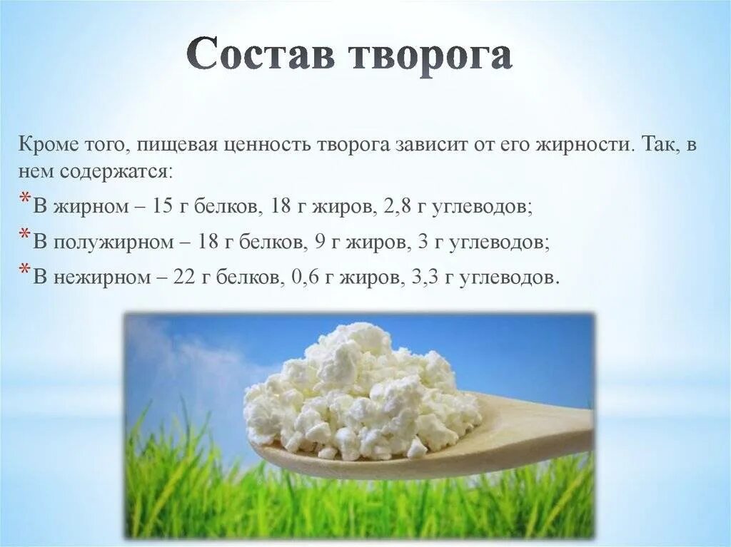 Содержание белка в твороге. Пищевая ценность в 100 граммах творога. Состав продукта творог в 100 г. Творог пищевая ценность в 100г. Состав БЖУ 100 грамм творога.