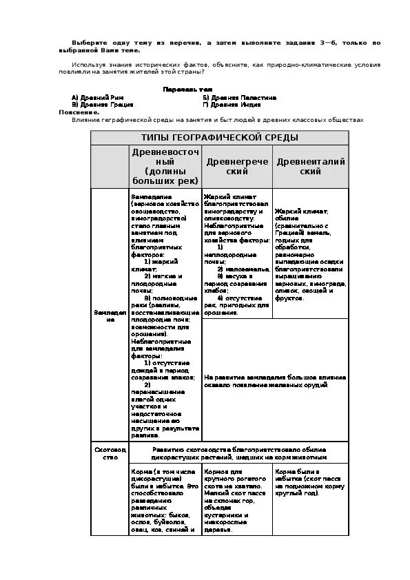 Природно климатические условия древнего китая впр. ВПР по истории 5 класс природно-климатические условия. ВПР по истории 5 класс. Природно-климатические условия древнего Египта 5 класс ВПР. Климатические условия ВПР по истории 5 класс.