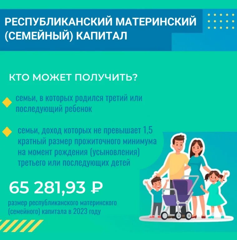 Материнский капитал в 2024. Маткапитал. Индексация материнского капитала. Размер материнского капитала на третьего ребенка 2024. Материнский капитал сертификат фото.