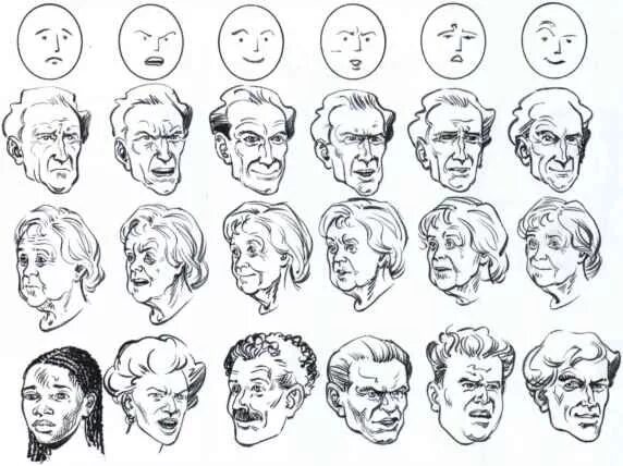 Выберите сложные эмоции. Лафатер физиогномика. Портрет эмоции. Мимика в портрете. Эмоции лица.