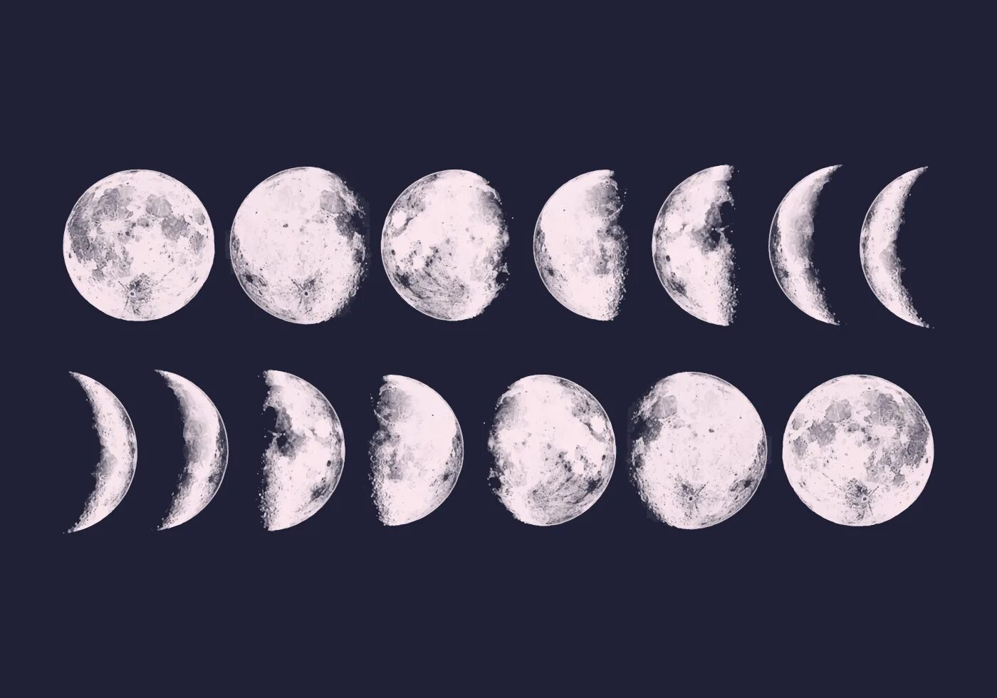 луна и солнце эмодзи. эмодзи фаз луны. эмодзи луна. эмоджи луна. эмодзи фаз луны.