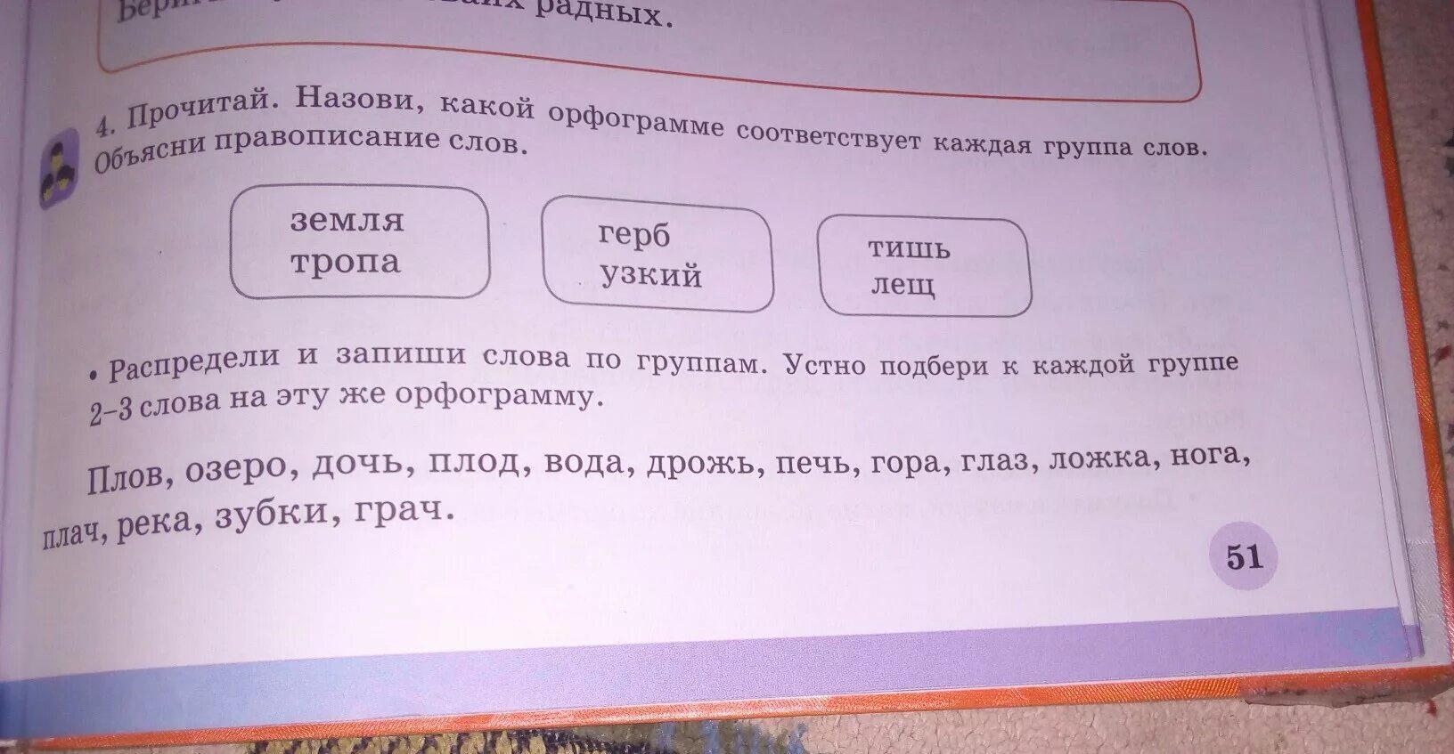 Прочитайте в какой группе предложений. Выберите каждой группы слов и запишите. Прочитайте 2 группы слов. Прочитай группу слов. Какому правилу соответствует каждая группа слов.