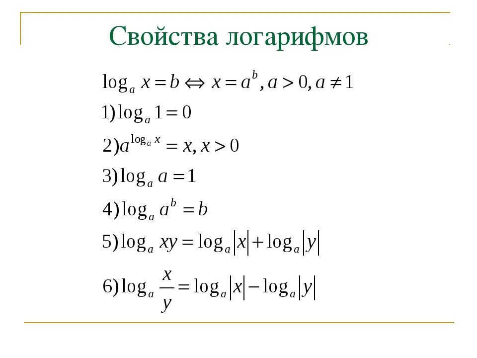 Формулы Алгебра 10 класс логарифмы. Формулы логарифмов 10 класс. Перечислите основные свойства логарифмов. Формулы логарифмов с модулем. Математика база логарифмы