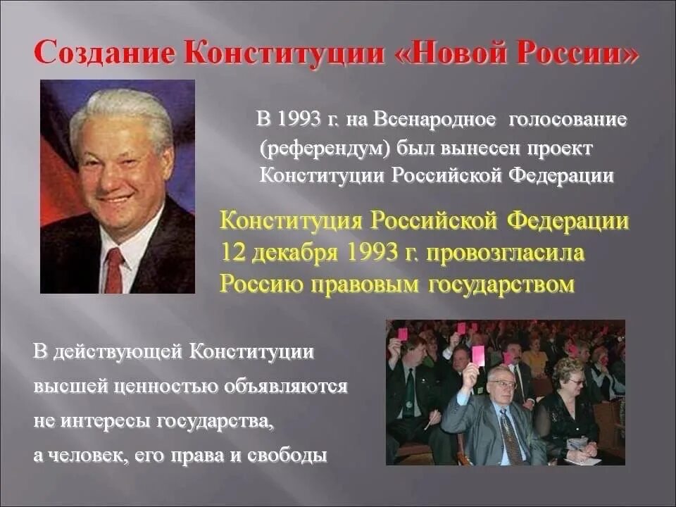 История конституции 1993. Разработка новой Конституции 1993. Разработка новой Конституции России. Разработка Конституции РФ 1993 Г. Проект новой Конституции РФ 1993.