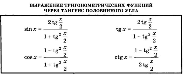 Произведение тангенсов равно 1. Выражение тригонометрических функций через тангенс половинного угла. Выражение тригонометрических функций через тангенс. Выражение тригонометрических функций через тангенс половинного. Выражение синуса и косинуса через тангенс половинного аргумента.