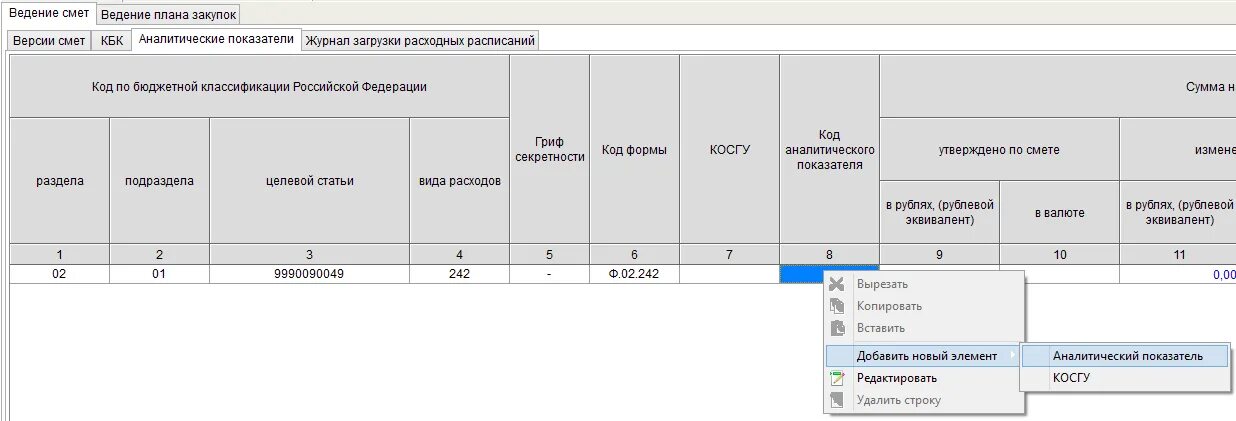 Что такое аналитический код в бюджете. Аналитический код раздела. Бюджетная смета электронный бюджет. Код аналитического показателя в бюджетной смете.