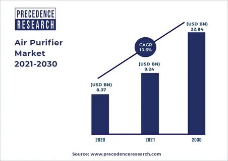 Что будет 2027 году в мире