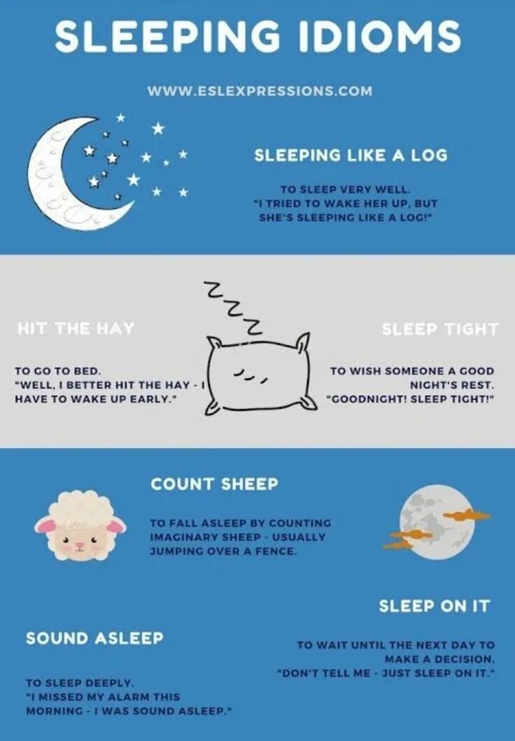 Спать на английском языке перевод. Идиомы. sleep idioms. идиомы про сон на английском. sleeping на английском языке.