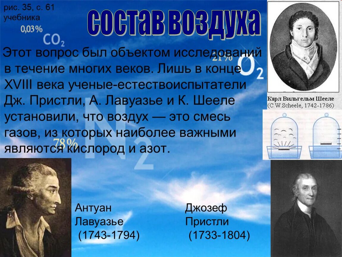 Воздух состав воздуха 8 класс. Состав воздуха ,защита атмосферного воздуха от загрязнений.. Пристли Шееле и Лавуазье. Лавуазье состав воздуха. Защита атмосферного воздуха от загрязнений химия сообщение.